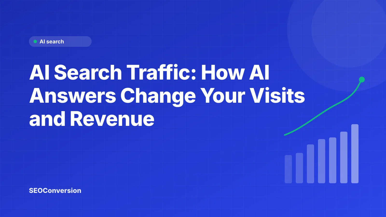 AI Search Traffic: How AI Answers Change Your Visits and Revenue AI search traffic from ChatGPT and Google AI Overviews compared with organic visits and lead value