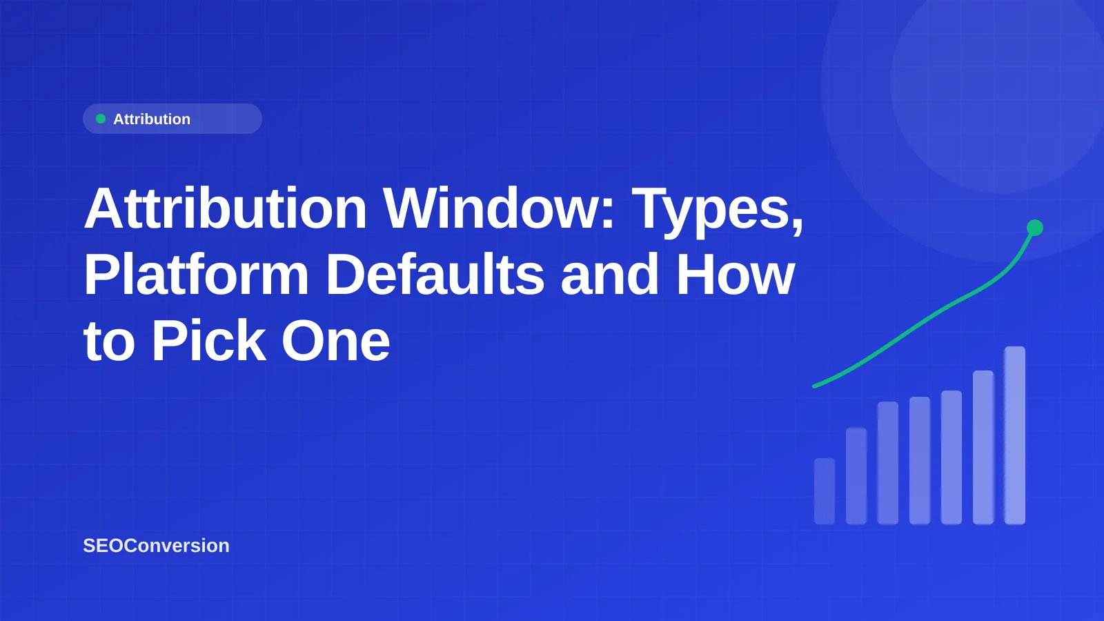 Attribution Window: Types, Platform Defaults and How to Pick One Timeline showing an attribution window between an ad click and a conversion, with touchpoints inside and outside the window