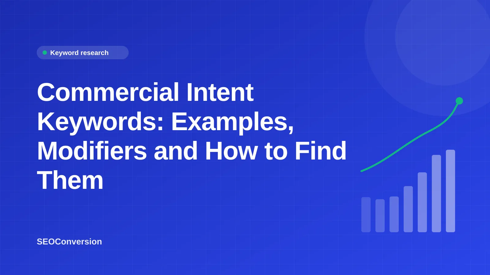 Commercial Intent Keywords: Examples, Modifiers and How to Find Them Commercial intent keywords such as best, vs, review and alternatives mapped between informational and transactional search intent