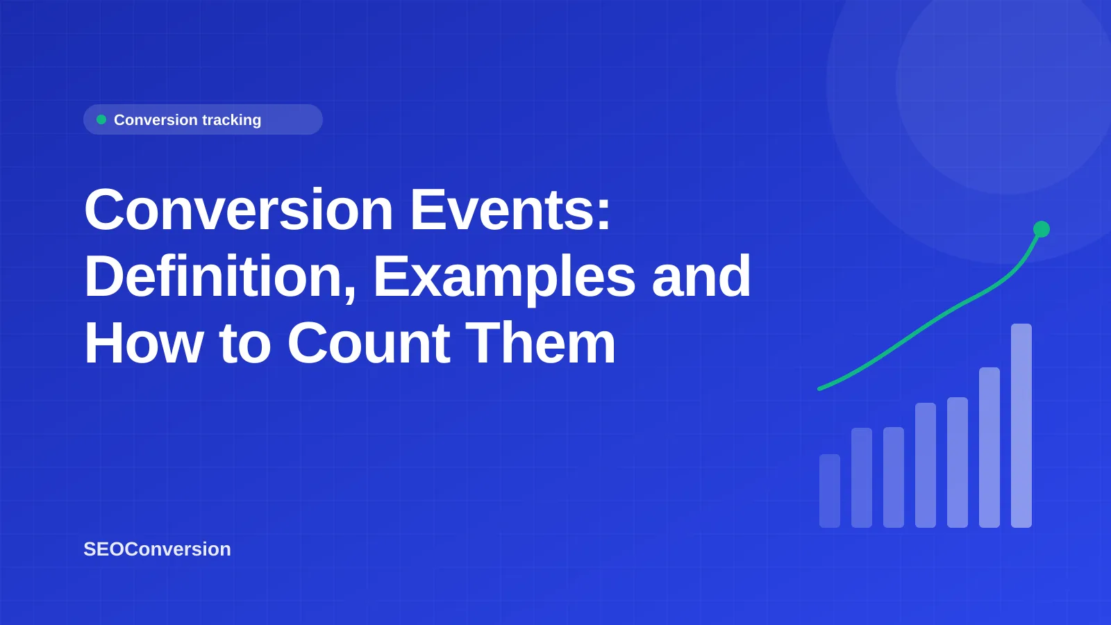 Conversion Events: Definition, Examples and How to Count Them Diagram of conversion events such as purchases, lead forms and sign-ups flowing from a website into analytics and ad platforms