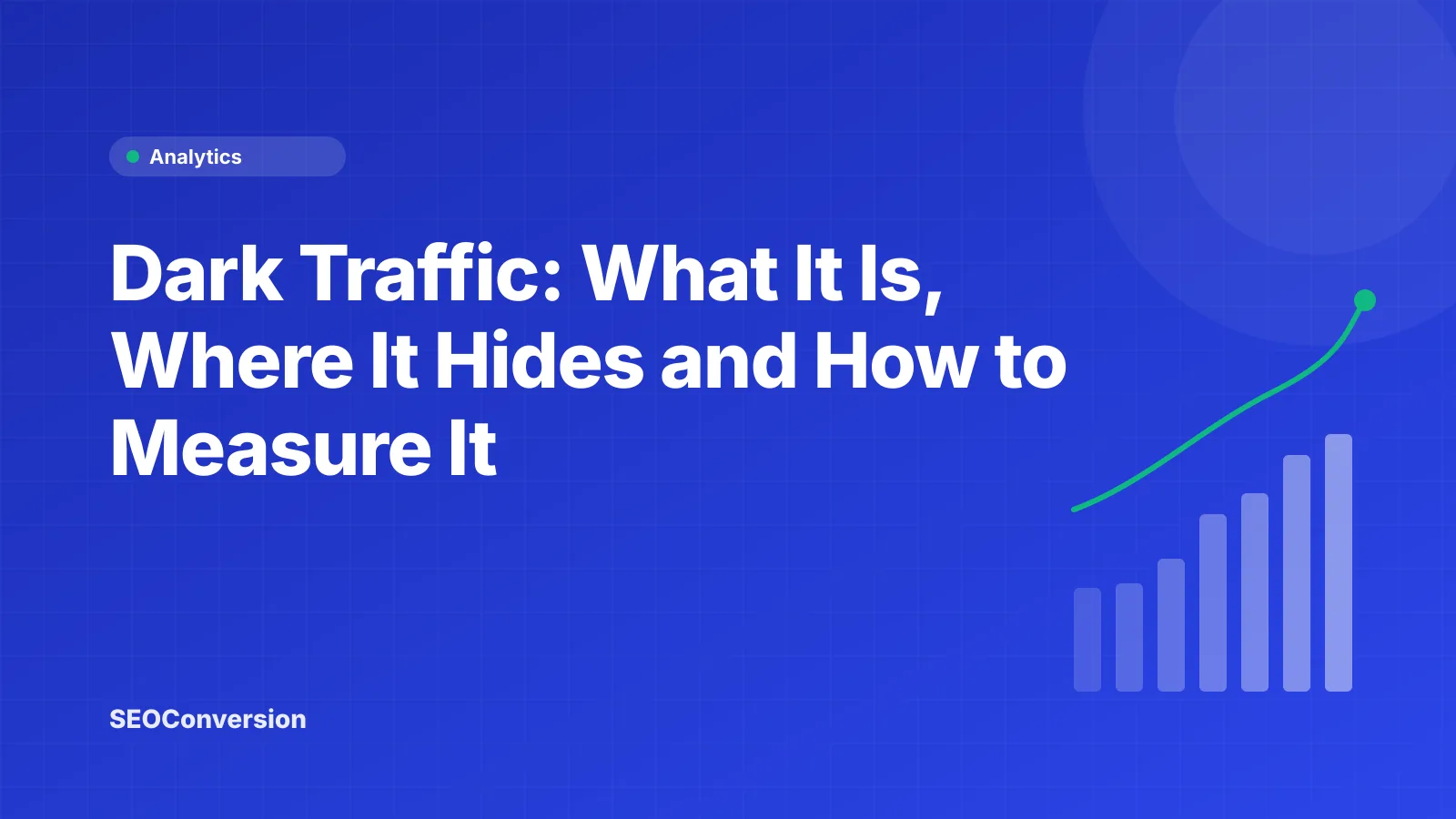 Dark Traffic: What It Is, Where It Hides and How to Measure It Dark traffic from shared links, apps and AI assistants arriving in analytics as Direct