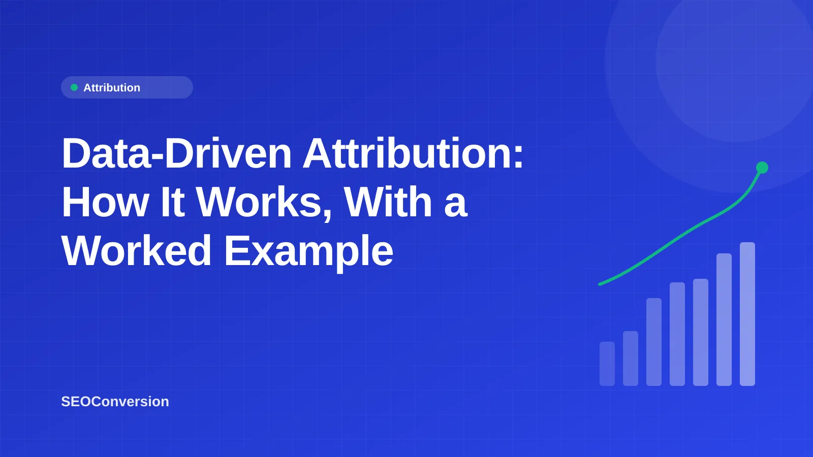 Data-Driven Attribution: How It Works, With a Worked Example Diagram of data driven attribution splitting one conversion's credit across organic search, paid search and email touchpoints