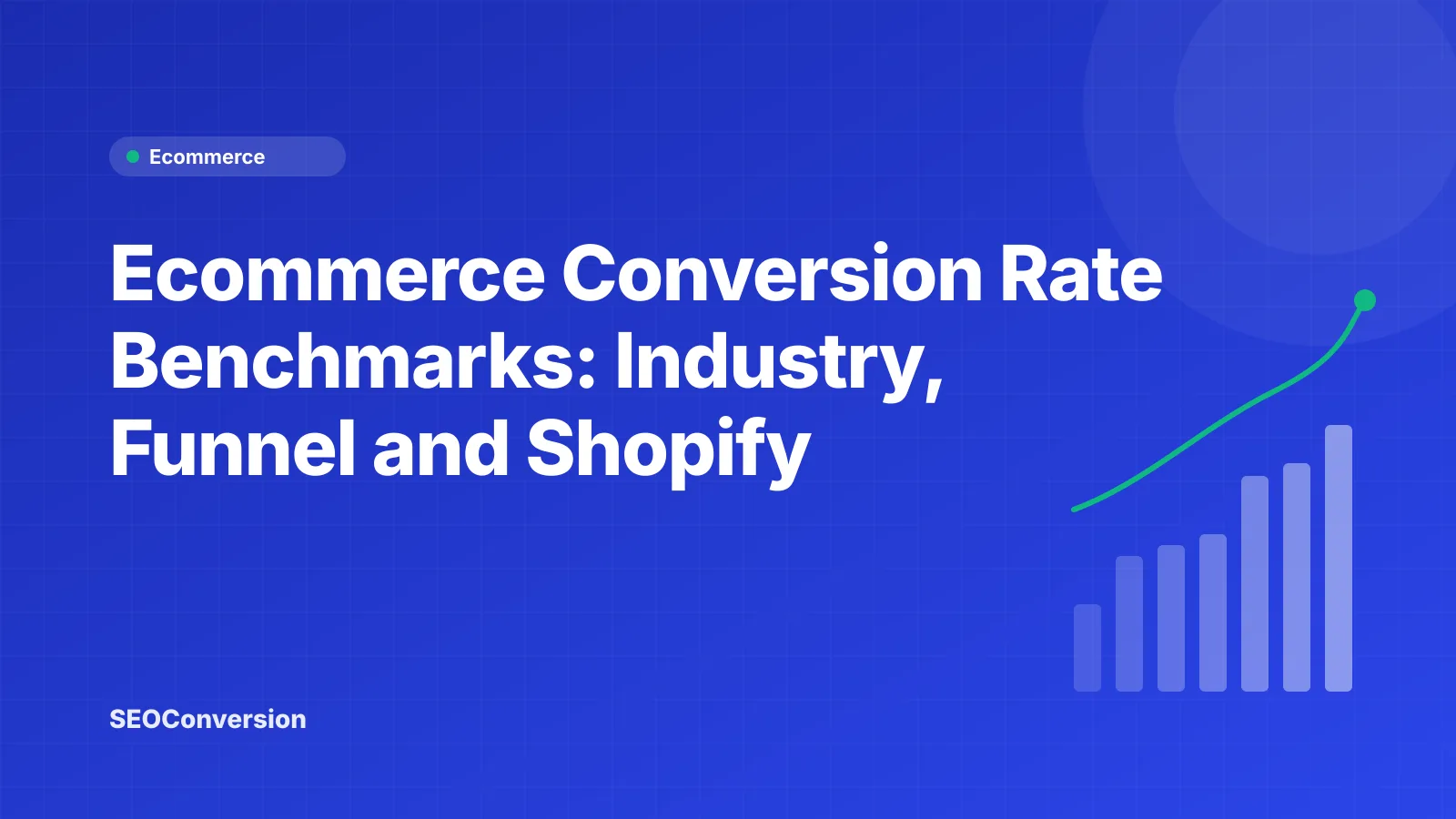 Ecommerce Conversion Rate Benchmarks: Industry, Funnel and Shopify Chart of ecommerce conversion rate benchmarks by industry and funnel stage