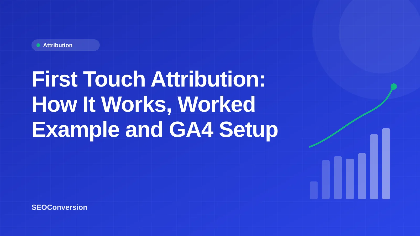 First Touch Attribution: How It Works, Worked Example and GA4 Setup First touch attribution diagram crediting the first channel in a customer journey with the whole conversion