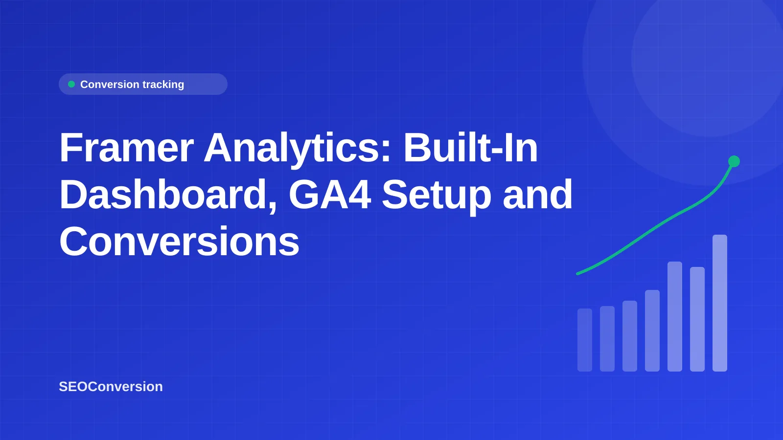 Framer Analytics: Built-In Dashboard, GA4 Setup and Conversions Framer analytics dashboard compared with Google Analytics 4 for tracking visits and form conversions