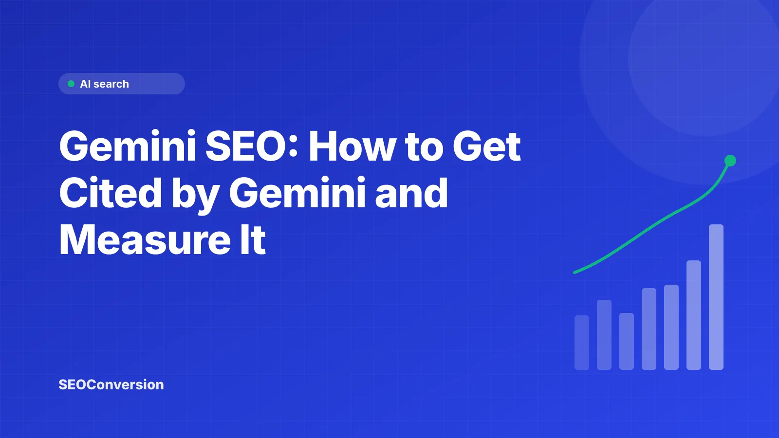 Gemini SEO: How to Get Cited by Gemini and Measure It Gemini SEO diagram showing the Gemini app, AI Overviews and AI Mode citing a website and the conversions each surface drives