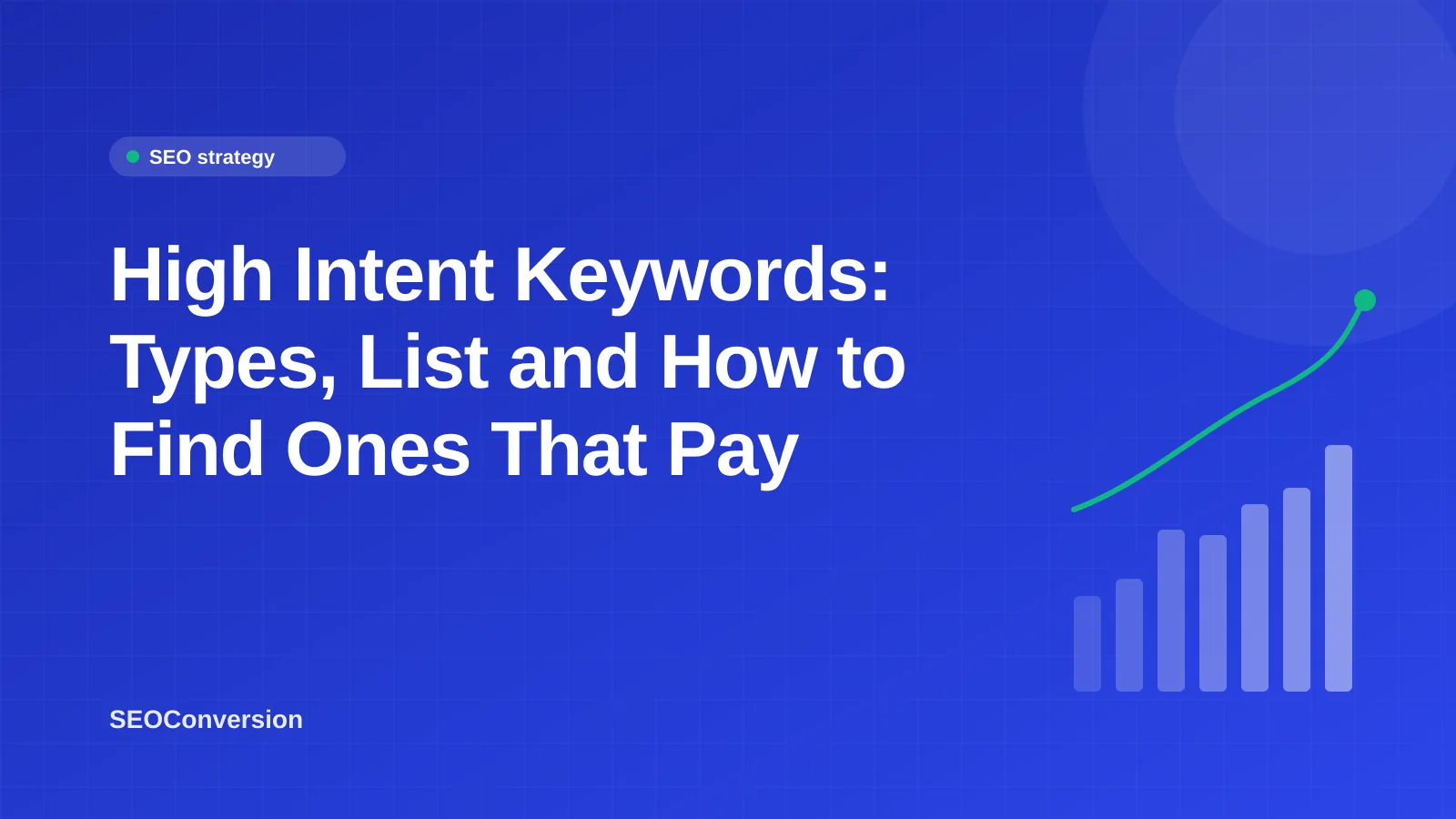 High Intent Keywords: Types, List and How to Find Ones That Pay High intent keywords such as pricing, near me, vs and demo searches sorted by how close the searcher is to buying