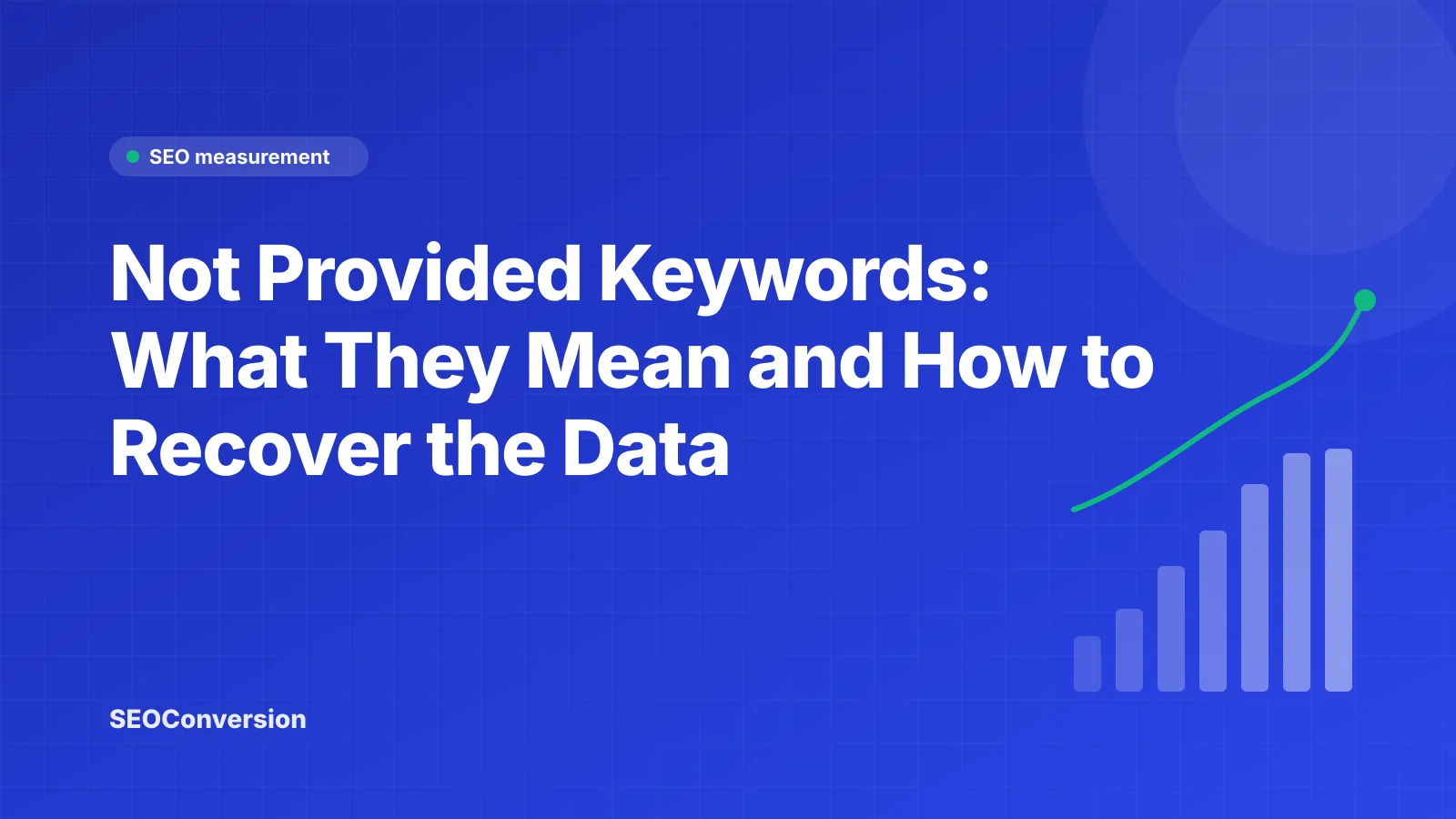 Not Provided Keywords: What They Mean and How to Recover the Data Analytics keyword report where not provided keywords are mapped to landing pages and conversion value