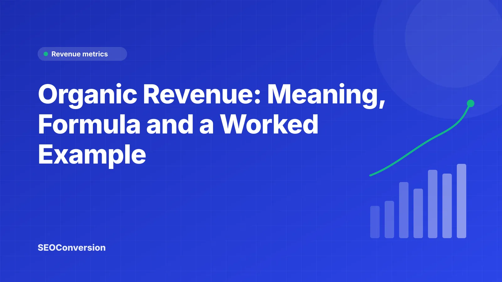 Organic Revenue: Meaning, Formula and a Worked Example Organic revenue bridge splitting reported growth into organic growth, acquisitions, divestitures and currency