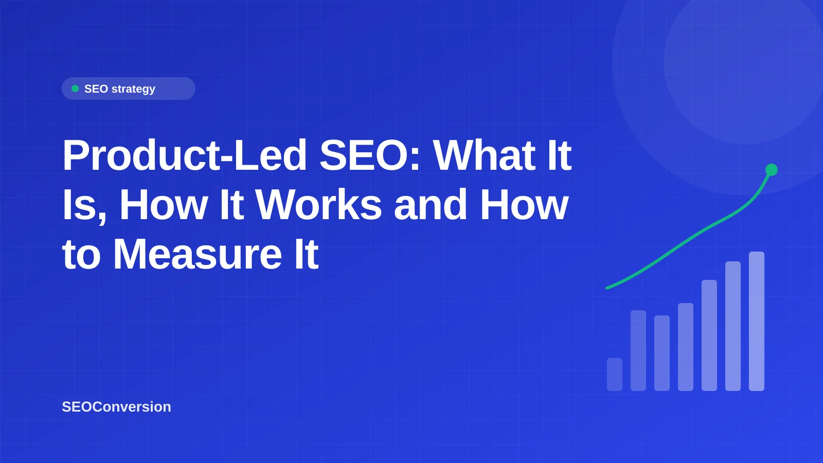 Product-Led SEO: What It Is, How It Works and How to Measure It Product led SEO diagram showing product data, tools and listings turning into search pages that convert