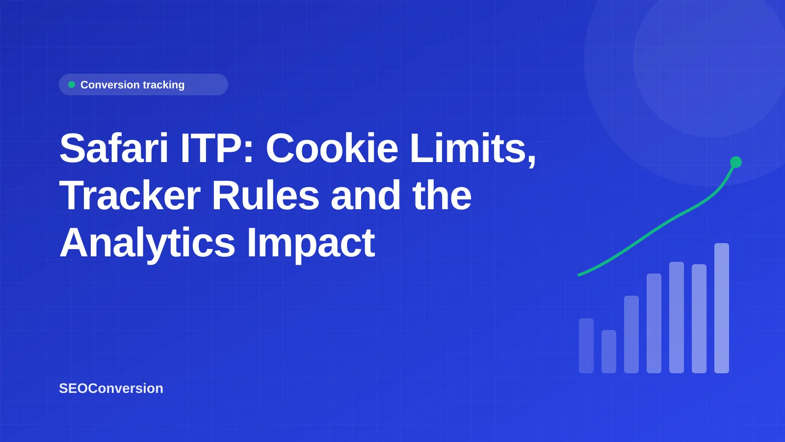 Safari ITP: Cookie Limits, Tracker Rules and the Analytics Impact Safari ITP capping a JavaScript analytics cookie at seven days and shifting a returning organic conversion to Direct