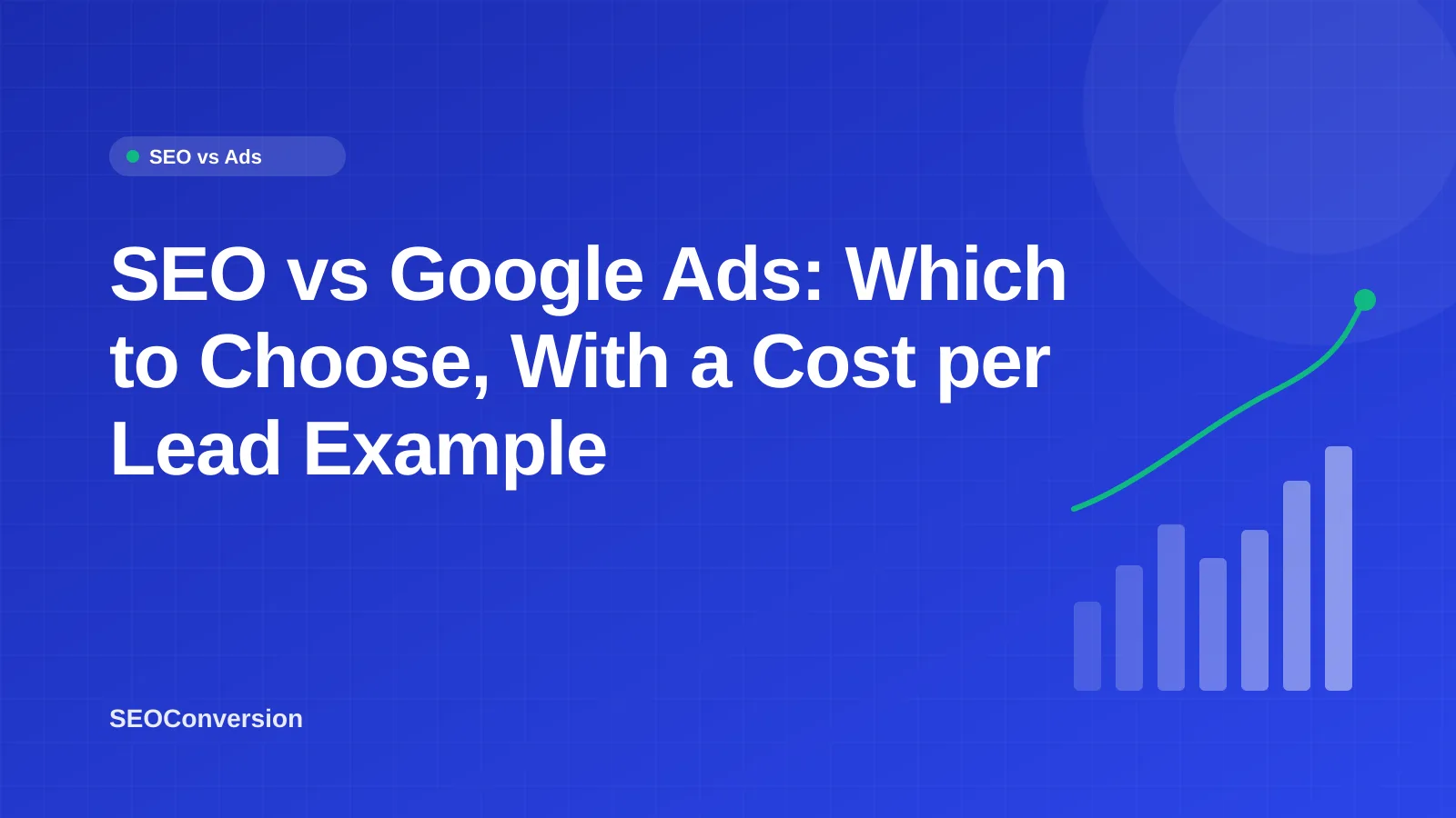 SEO vs Google Ads: Which to Choose, With a Cost per Lead Example SEO vs Google Ads comparison of cost per lead over twelve months for organic search and paid search