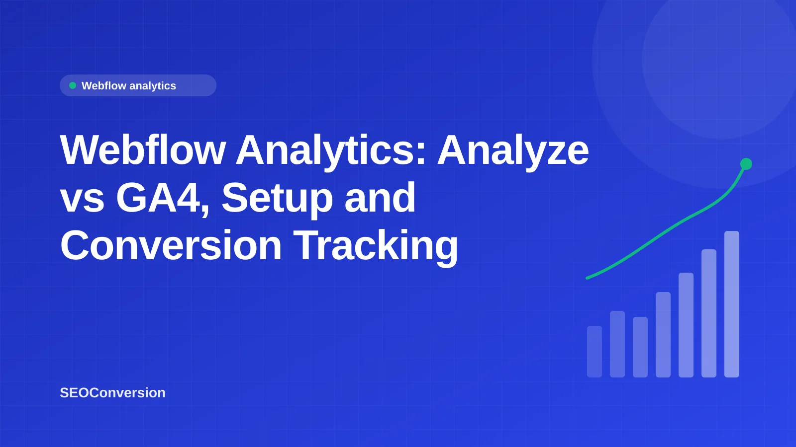Webflow Analytics: Analyze vs GA4, Setup and Conversion Tracking Webflow analytics dashboard comparing Webflow Analyze and Google Analytics 4 with conversions by landing page