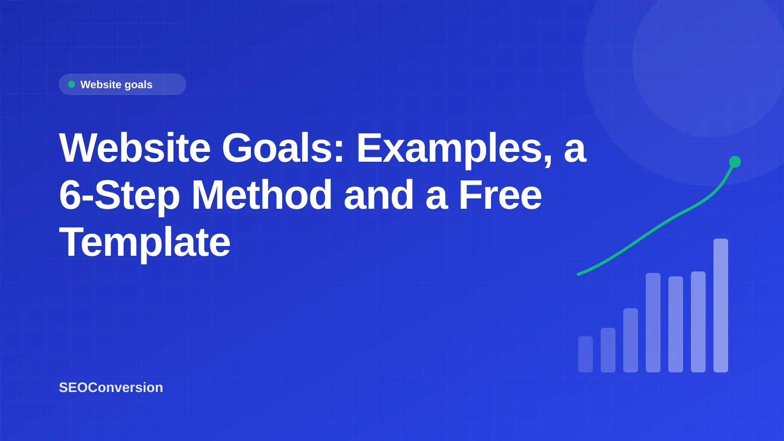 Website Goals: Examples, a 6-Step Method and a Free Template Chart linking website goals such as sales, leads and bookings to the landing pages and channels that deliver them