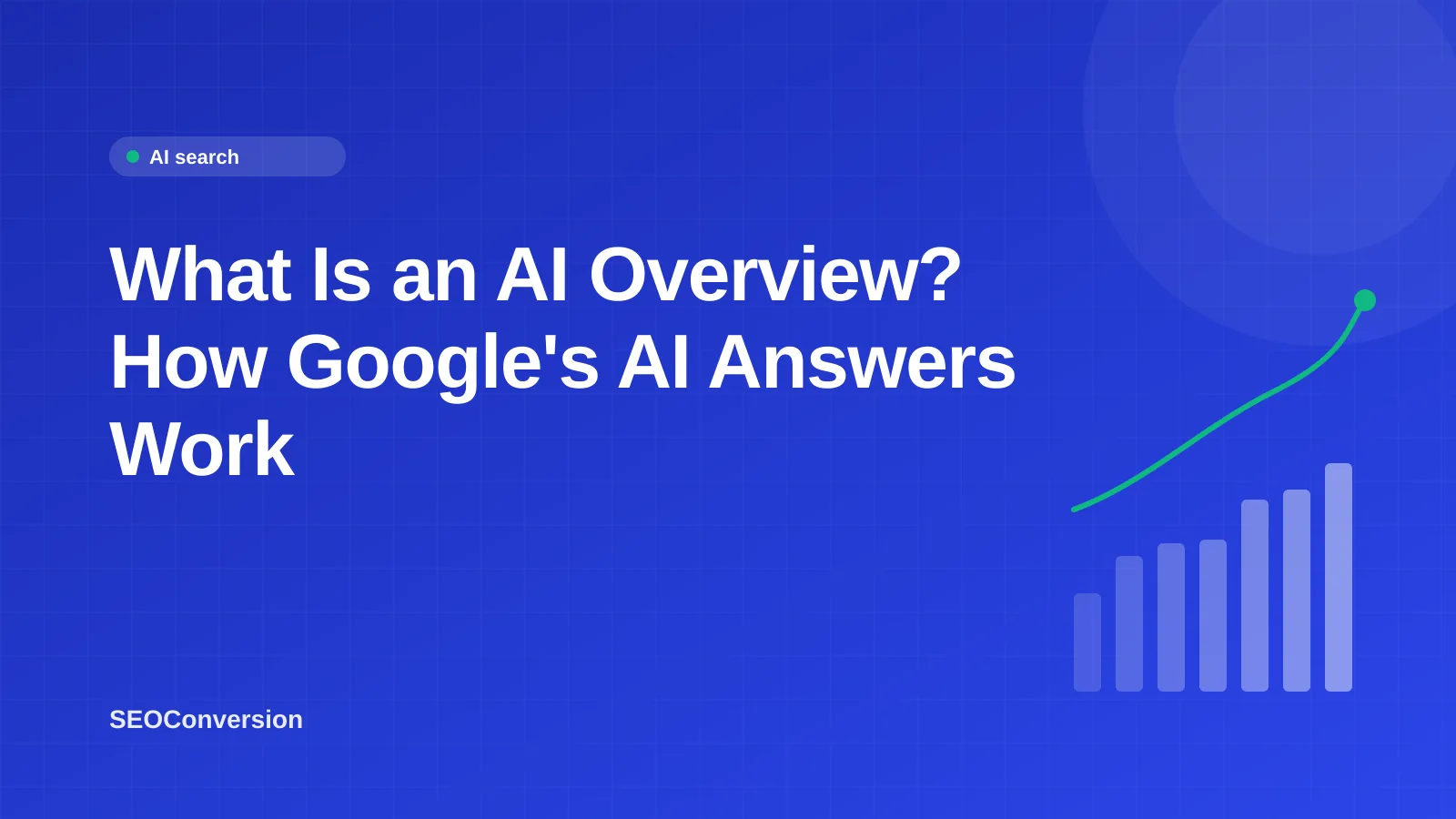 What Is an AI Overview? How Google's AI Answers Work Google search results page with an AI Overview summary and source links above the organic results, explaining what an AI Overview is