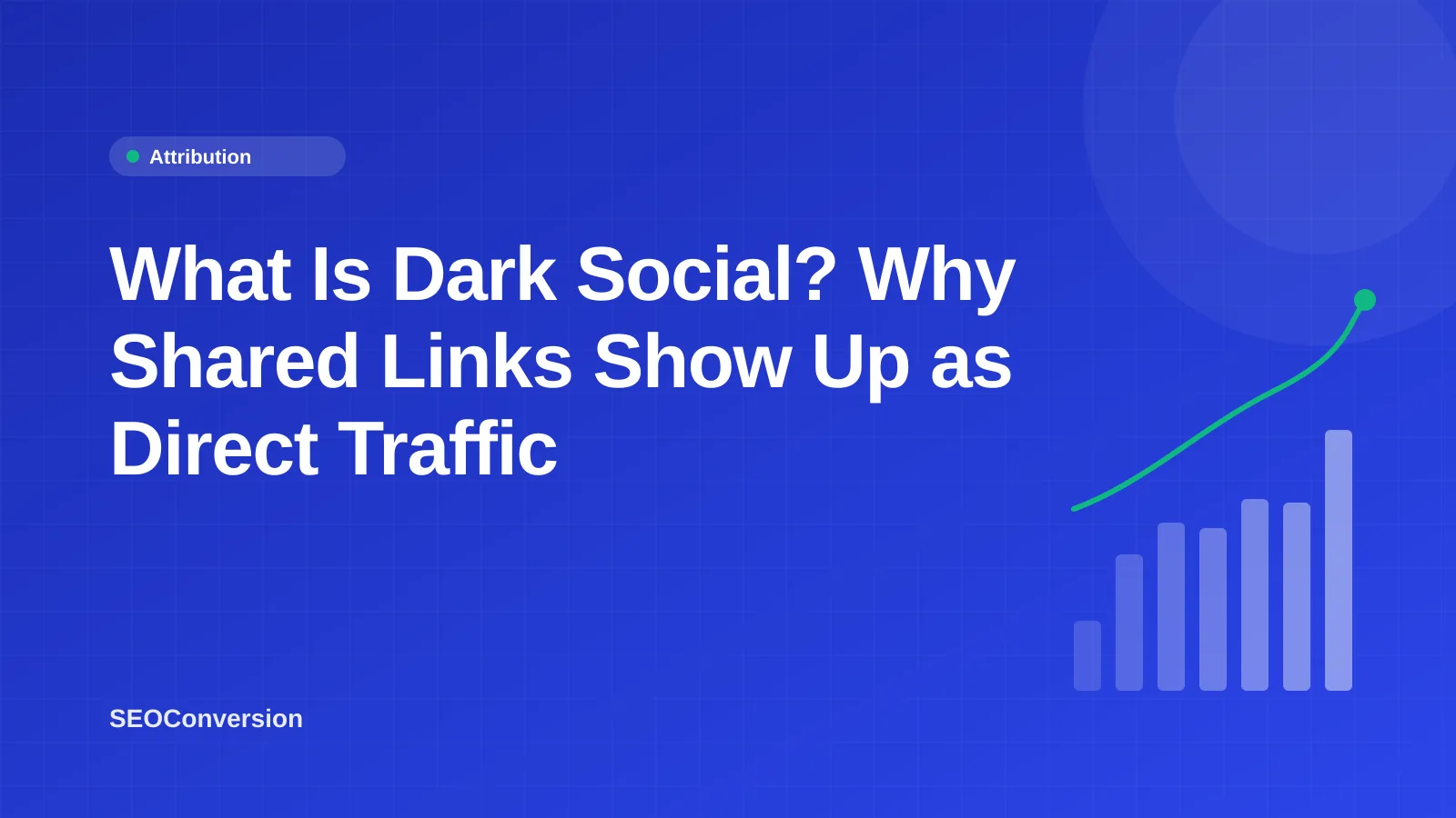 What Is Dark Social? Why Shared Links Show Up as Direct Traffic What is dark social: a link shared in a private chat arriving on a website as Direct traffic with no referrer